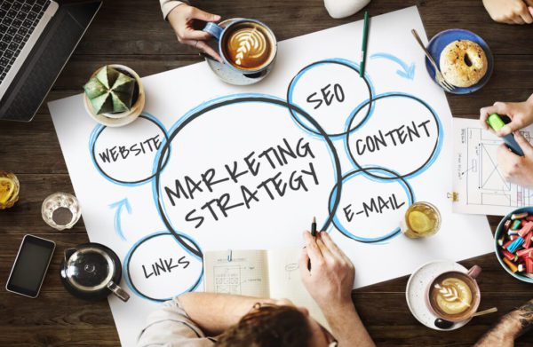 Strategic Planning and Analysis for Marketing