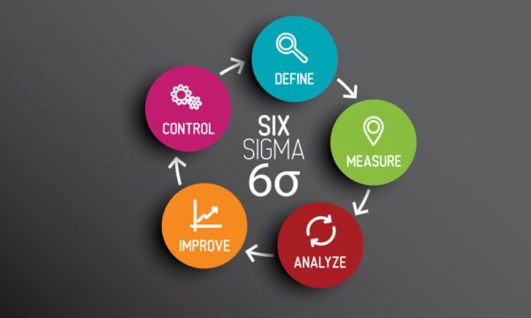Advance Lean Six Sigma Black Belt Course