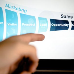 Webinar Marketing Funnel